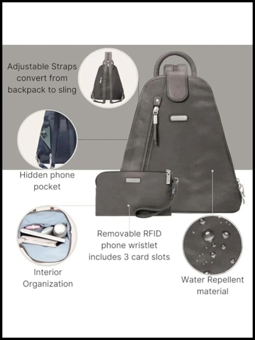 Convertible Backpack Sling Bag with RFID Blocking Wristlet